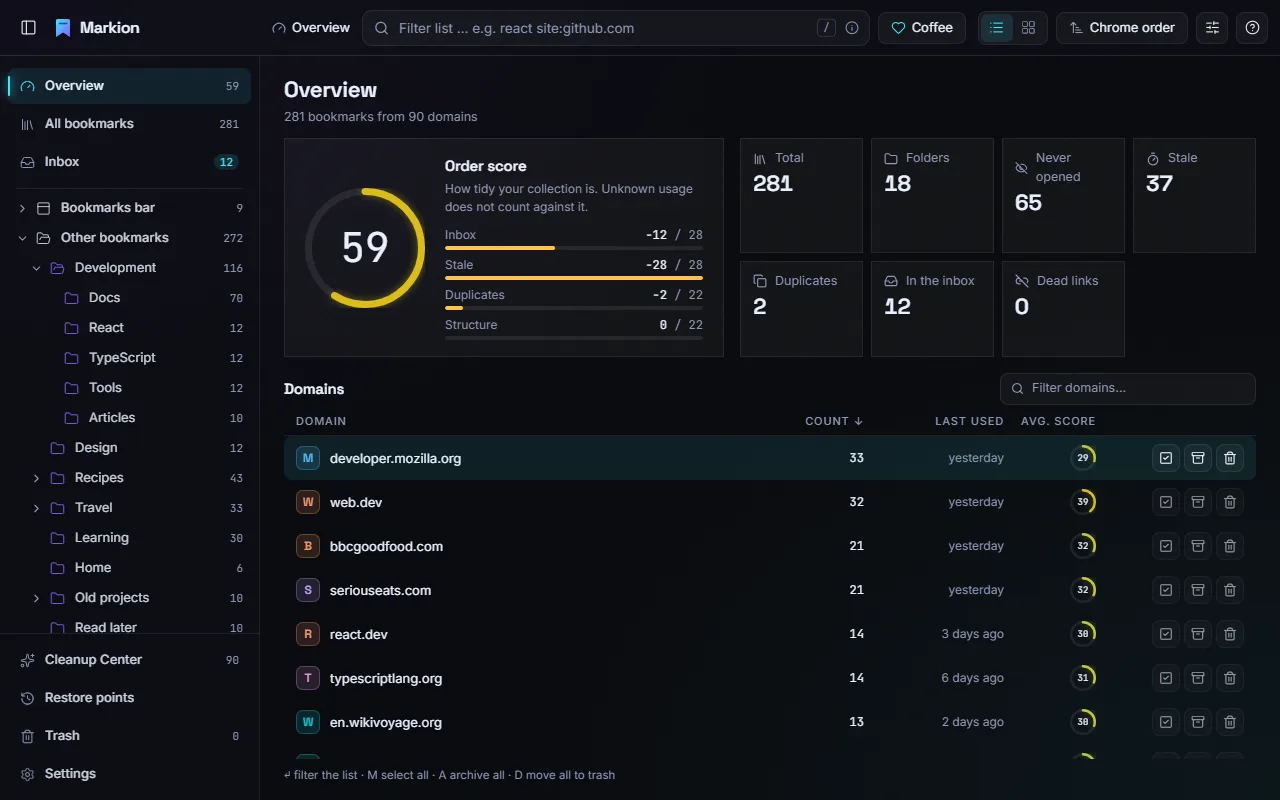 The overview with order score and domain explorer
